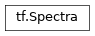Inheritance diagram of nenupy.io.tf.Spectra